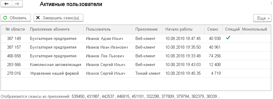 Список подключений пользователей абонента
