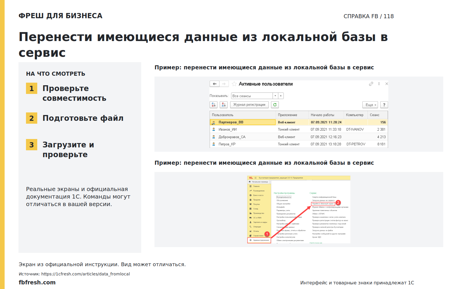 Иллюстрация к статье «Можно ли перенести имеющиеся данные из локальной базы в сервис?»