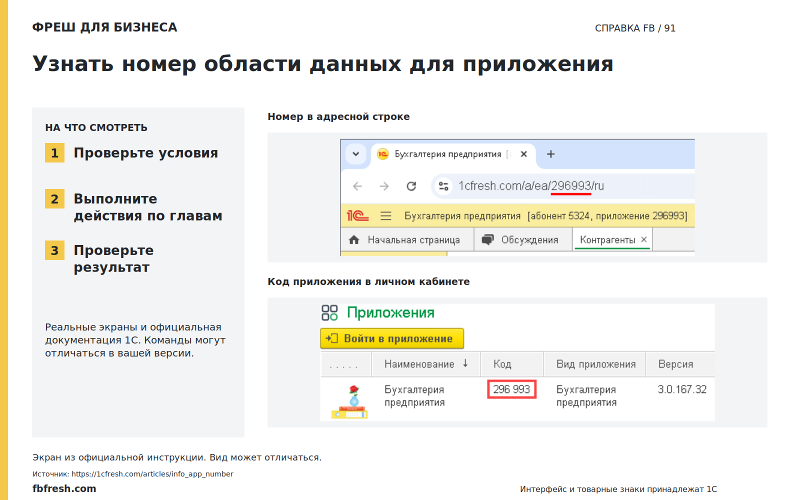 Иллюстрация к статье «Как узнать номер области данных для приложения?»