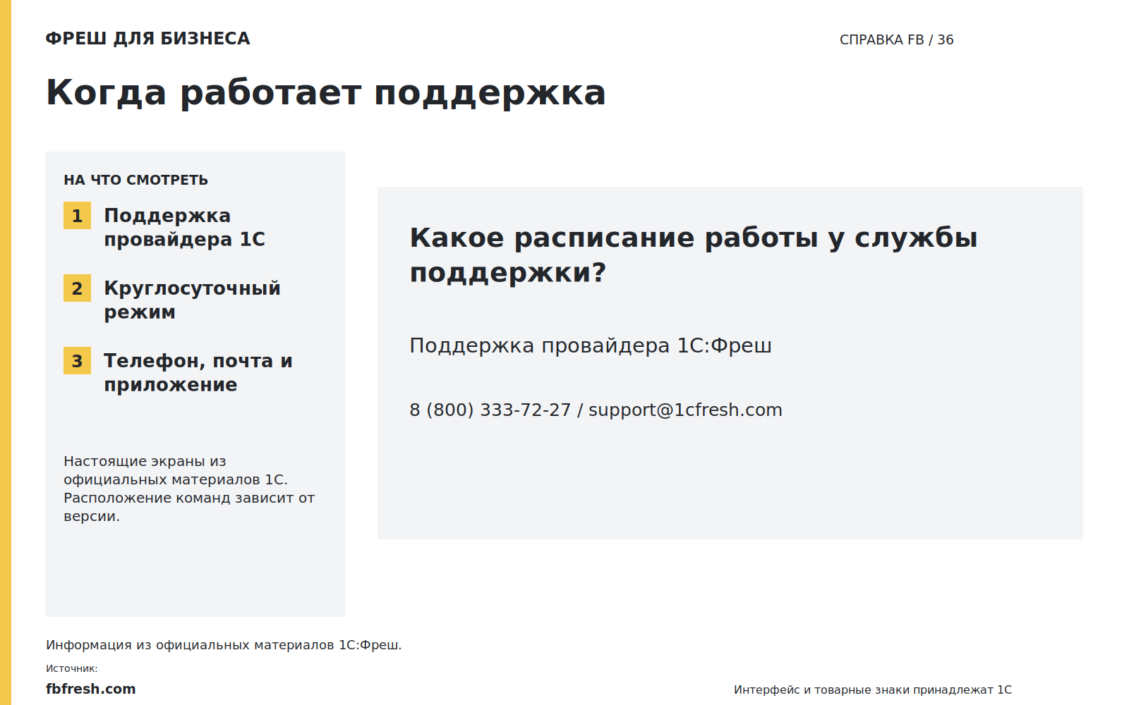 Иллюстрация к статье «Какое расписание работы у службы поддержки?»