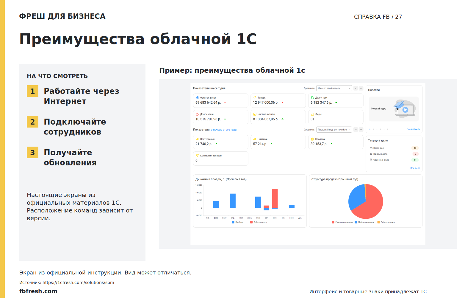 Иллюстрация к статье «Каковы преимущества по сравнению с использованием локальной программы?»