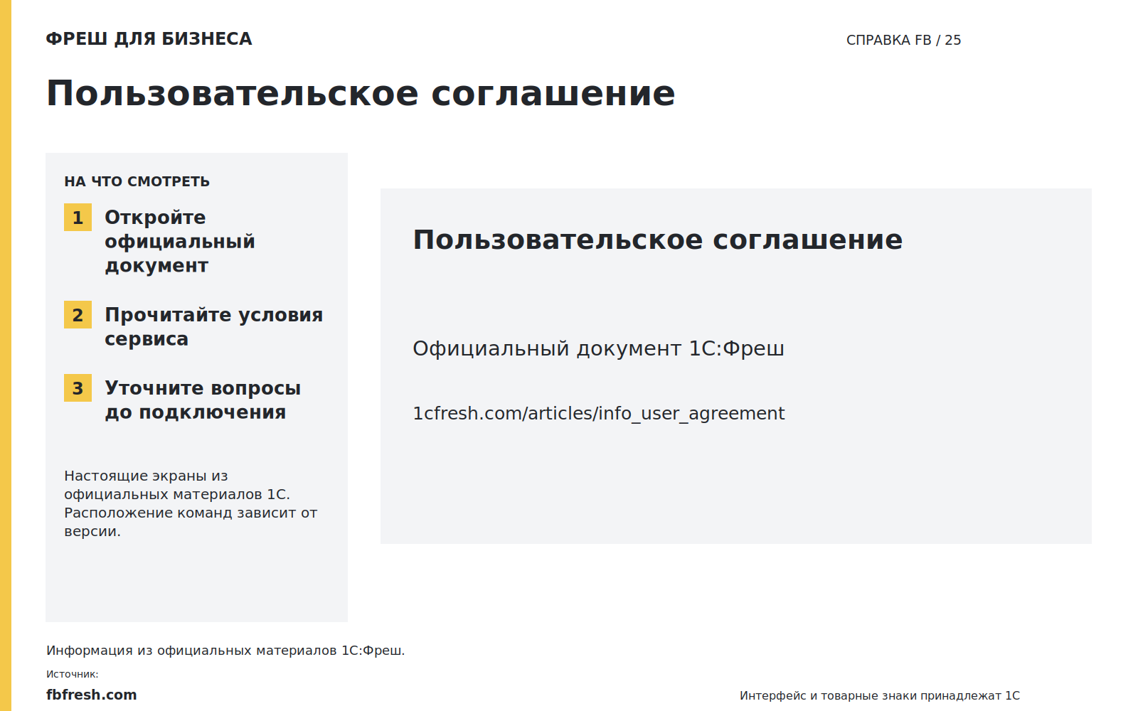 Иллюстрация к статье «Пользовательское соглашение»