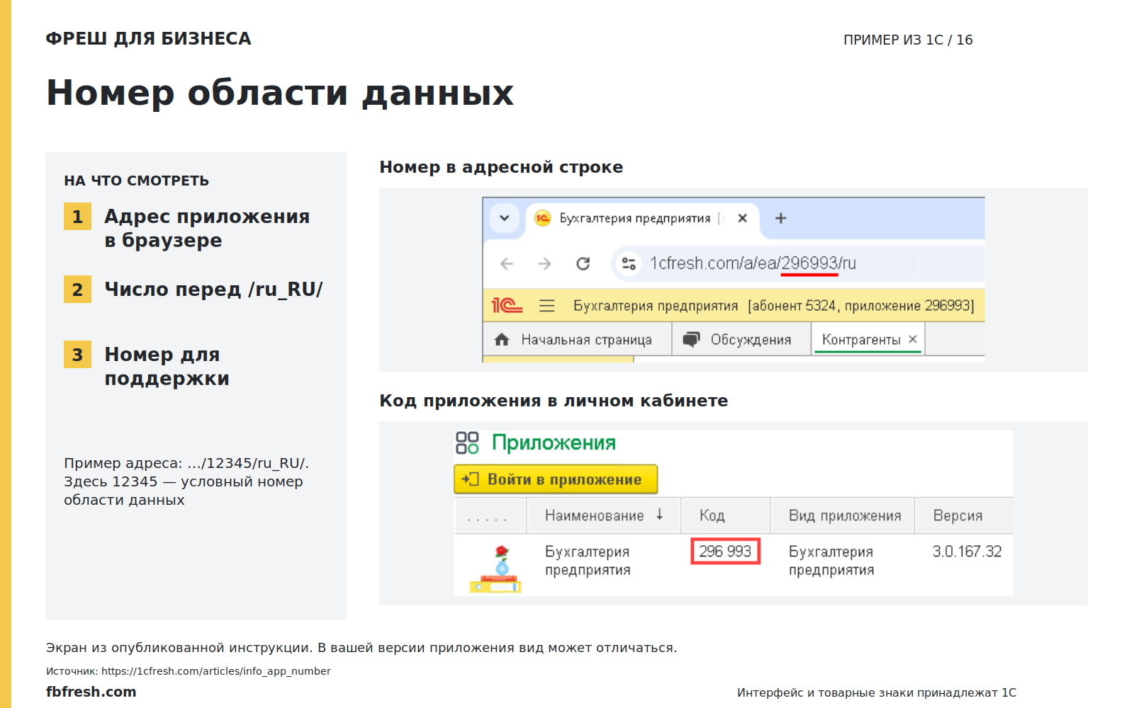 Иллюстрация к статье «Как узнать номер области данных для приложения?»