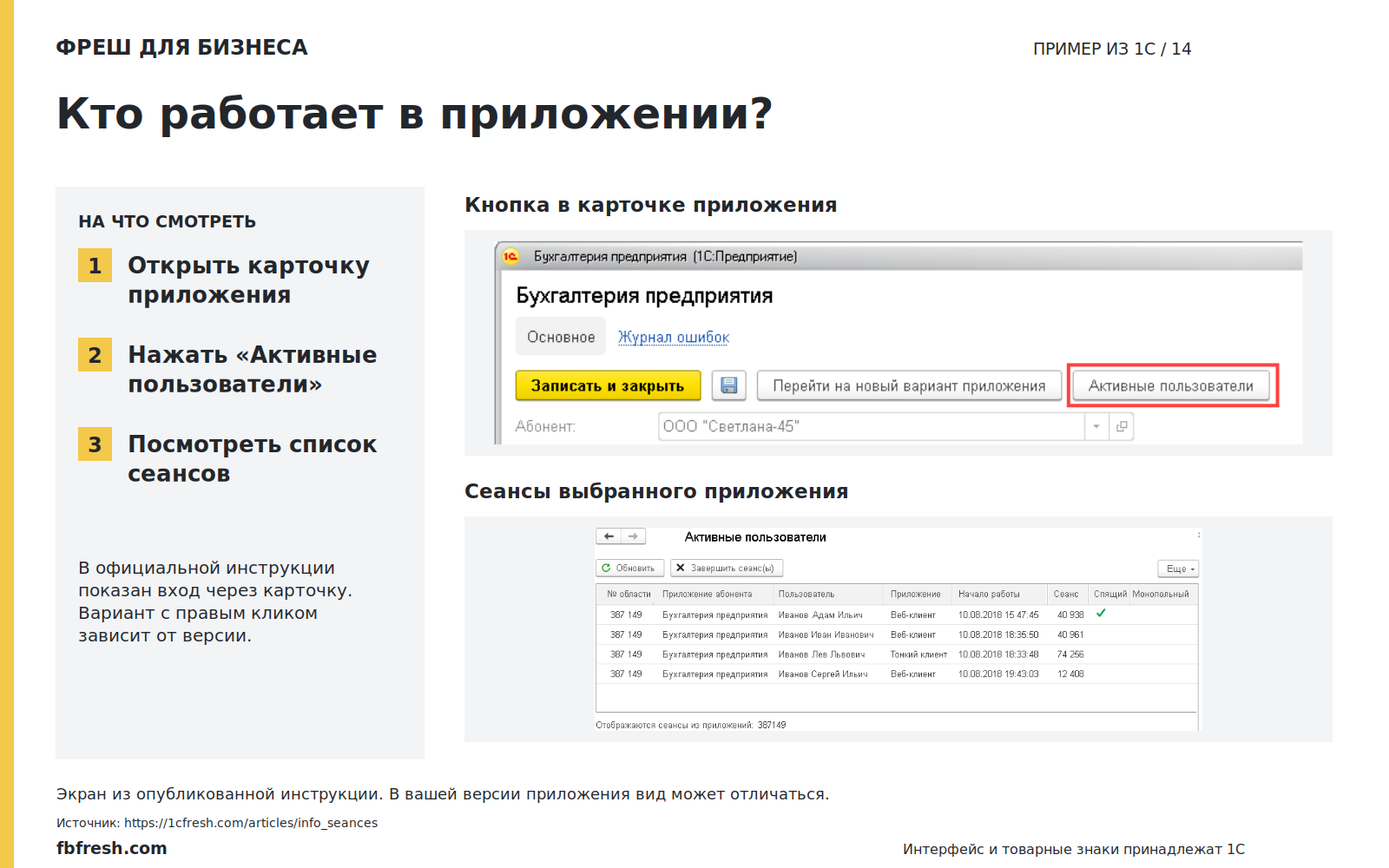 Иллюстрация к статье «Как узнать, какие ваши пользователи работают с приложением?»