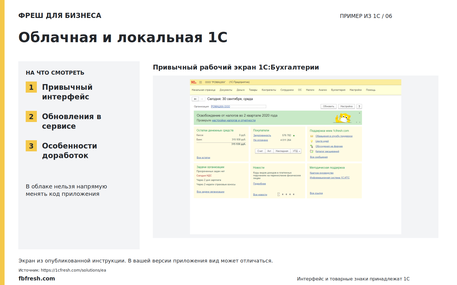 Иллюстрация к статье «Каковы отличия от работы с локальной программой?»