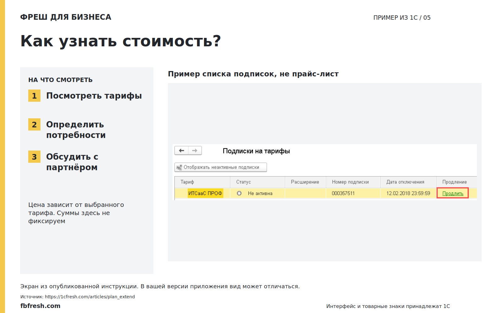 Иллюстрация к статье «Сколько это стоит?»