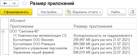 Отчёт по размерам приложений